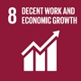 8.decent work and economic growth